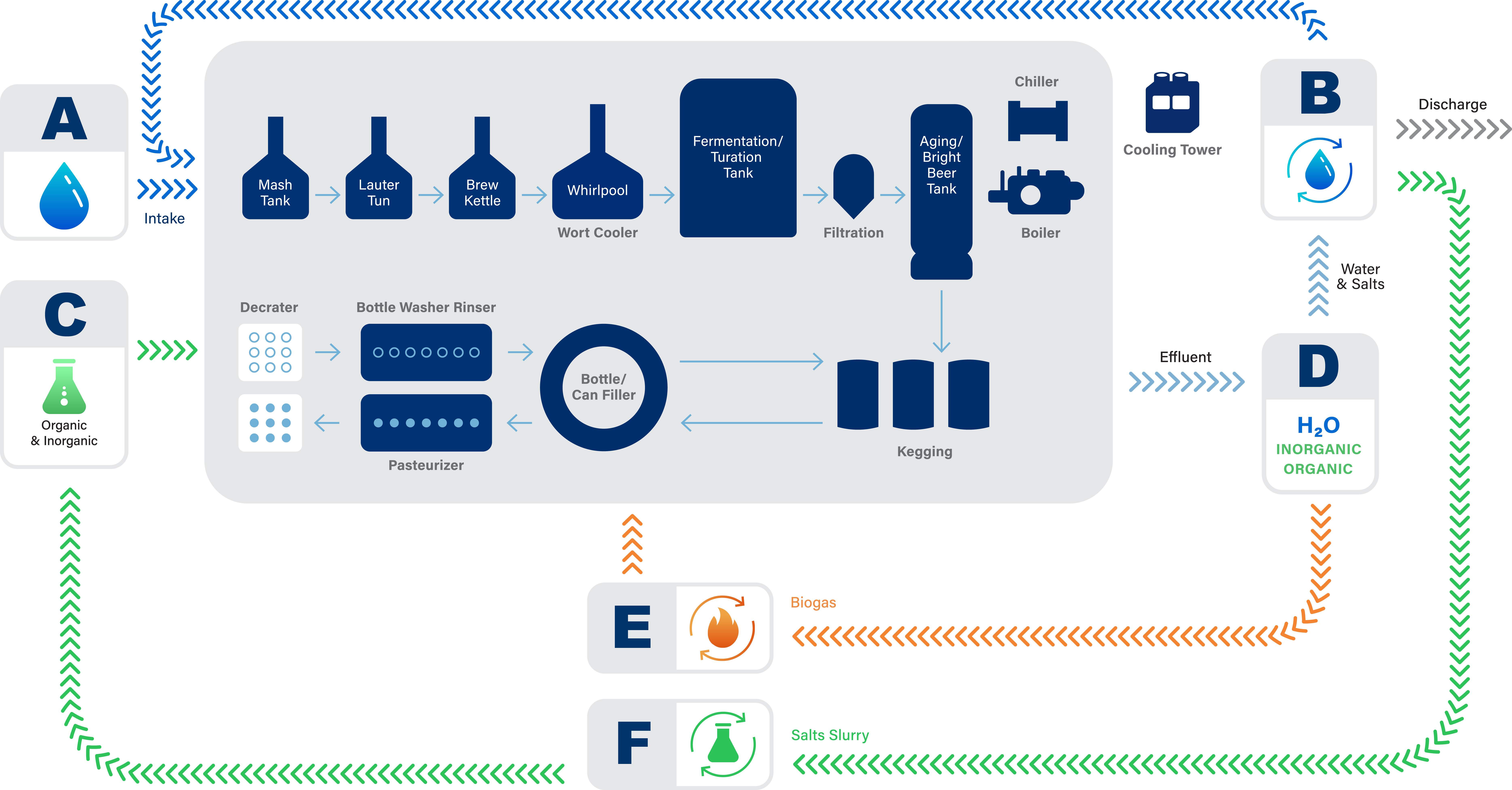 Brew_Schematic.jpg