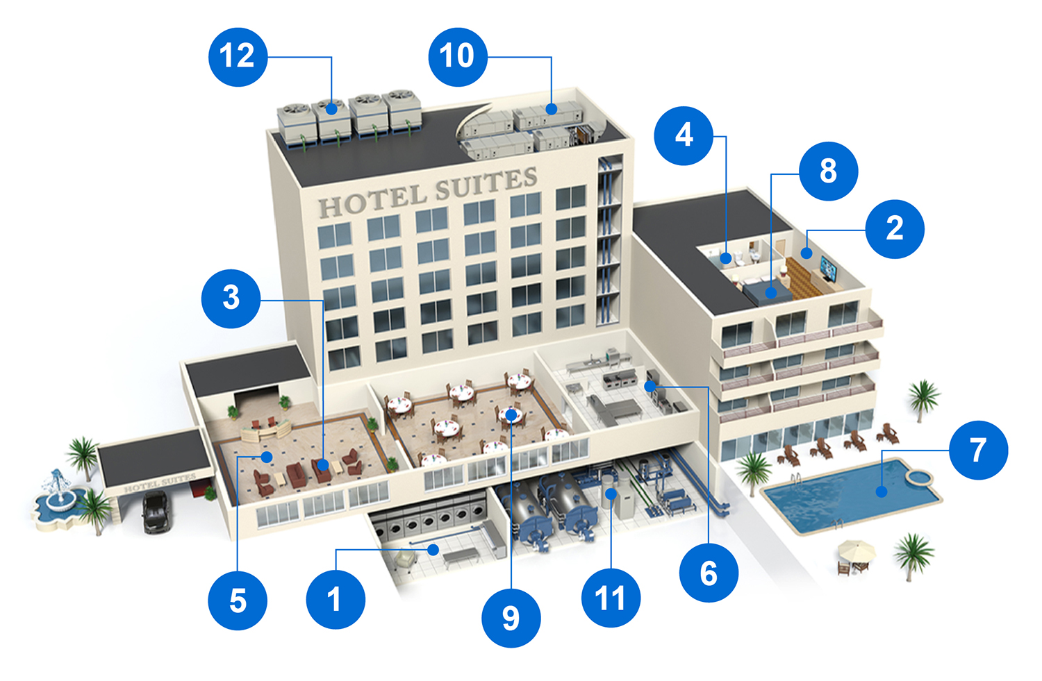 Hotels jpg.jpg