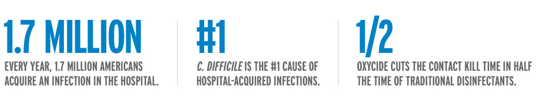 oxycidefactsgraphic