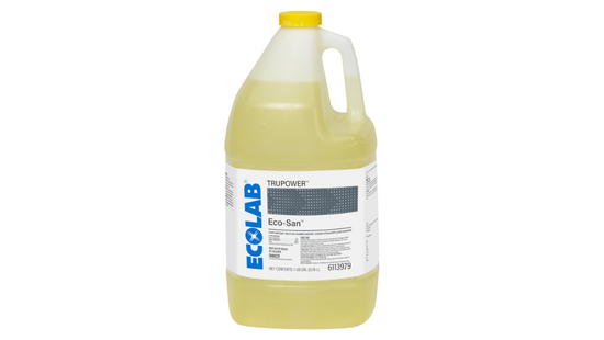 TRUPOWER™ Eco-San Surface Sanitizer